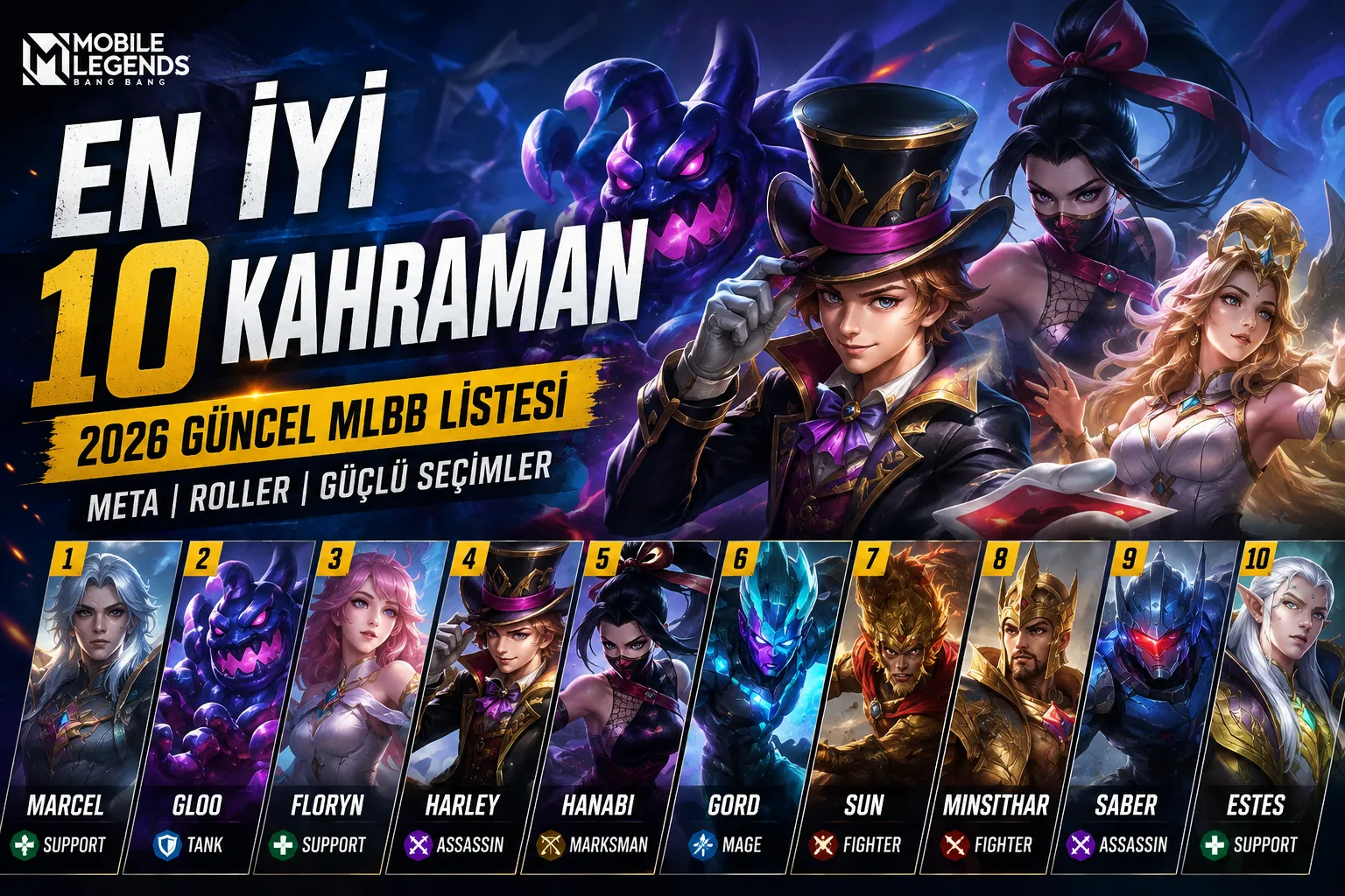 Mobile Legends En İyi 10 Kahraman: 2026 Güncel MLBB Hero Listesi