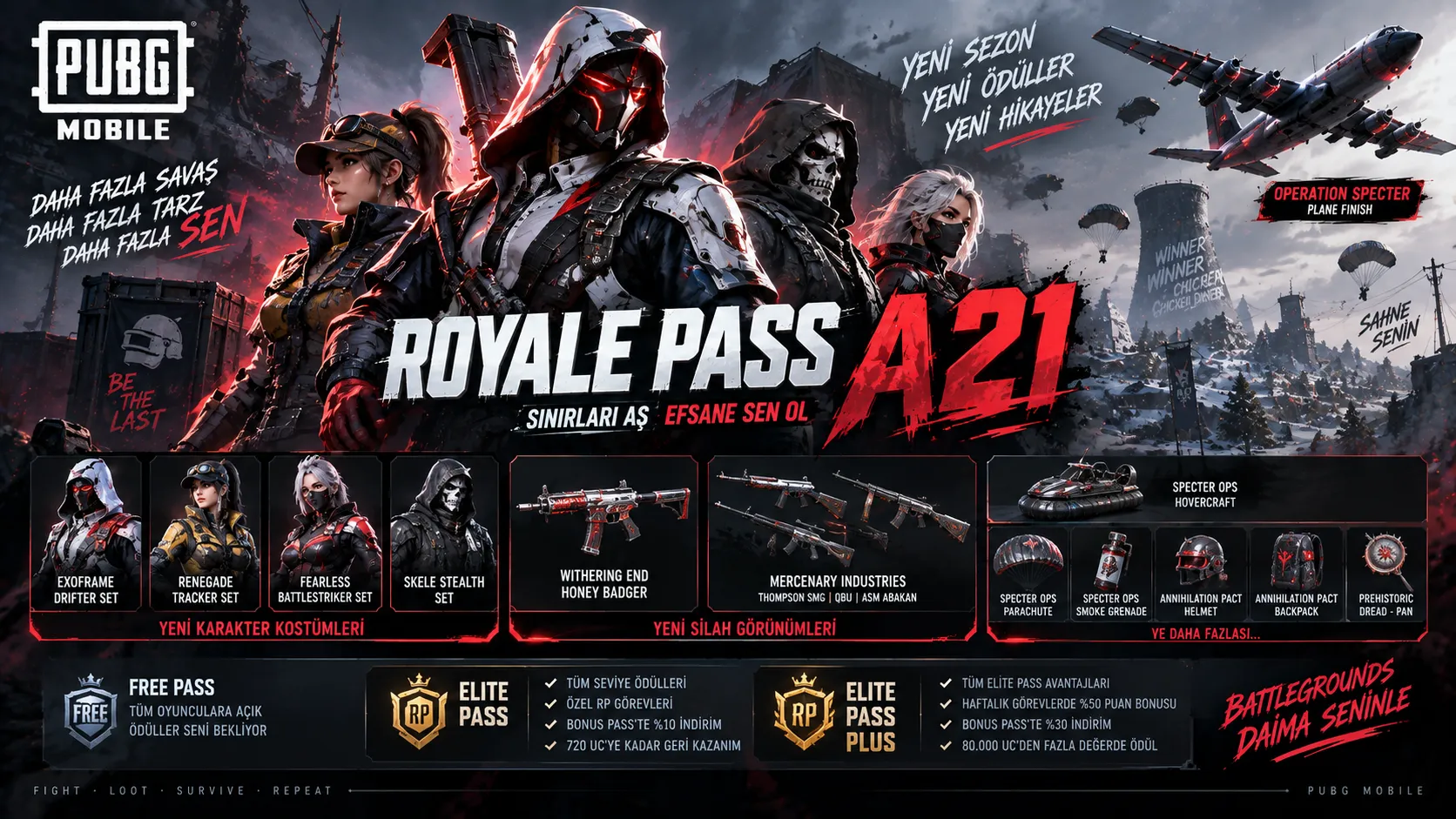 PUBG Mobile Royale Pass A21 Yayında: Yeni Kostümler ve Tüm Ödüller