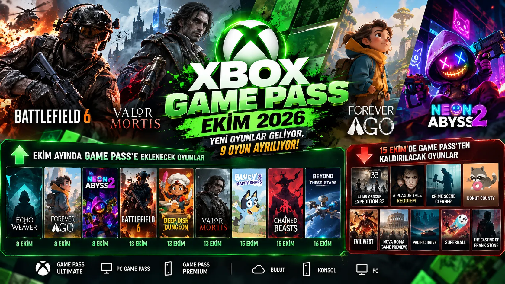 Xbox Game Pass Ekim 2026 Oyunları Açıklandı: Battlefield 6 Geliyor, 9 Oyun Kaldırılıyor!