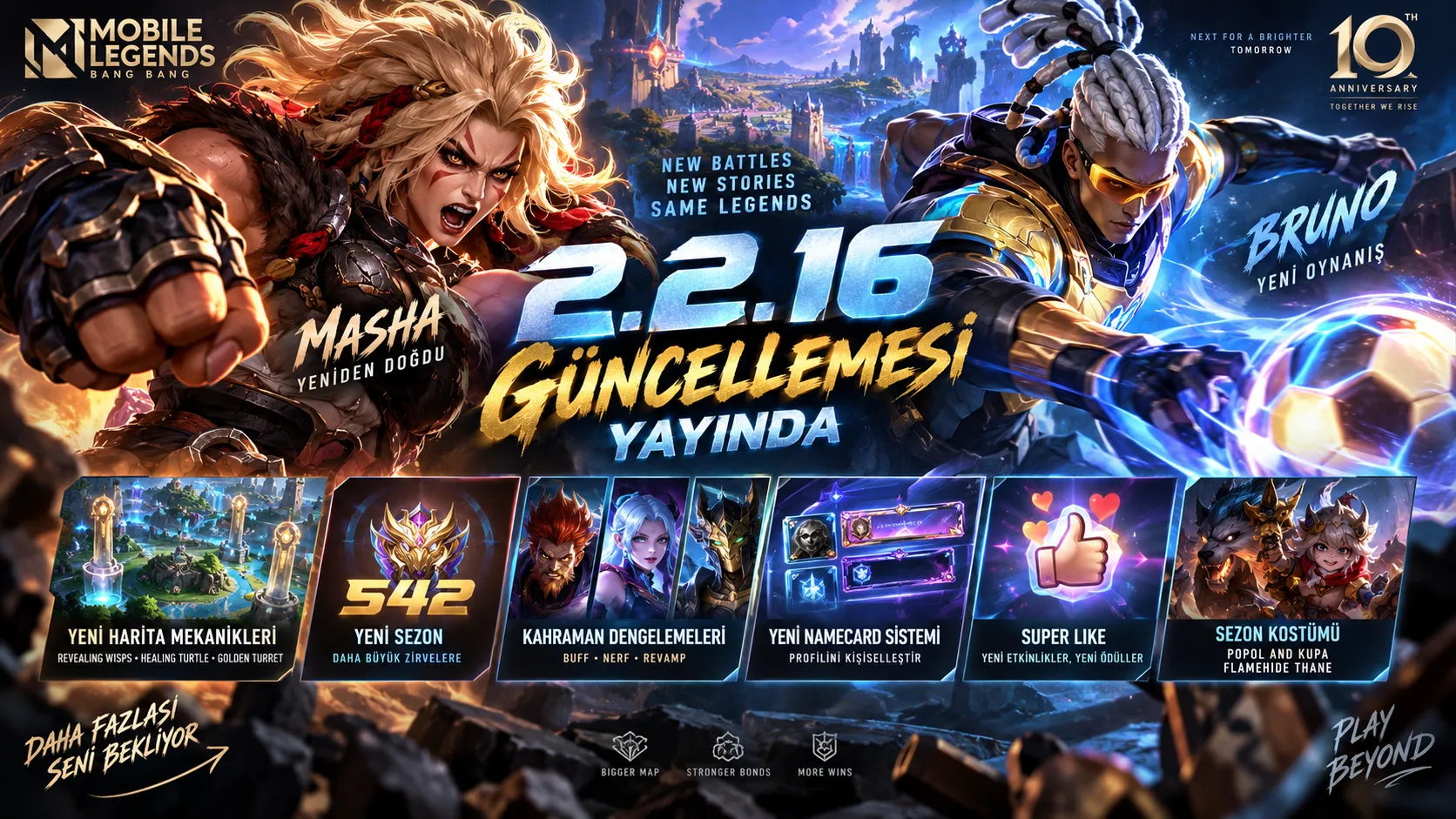 Mobile Legends 2.2.16 Güncellemesi Yayında: Masha ve Bruno Yenilendi, S42 Başladı