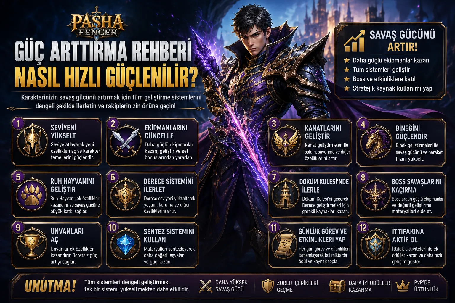 Pasha Fencer Güç Arttırma Rehberi 2026: Nasıl Hızlı Güçlenilir?