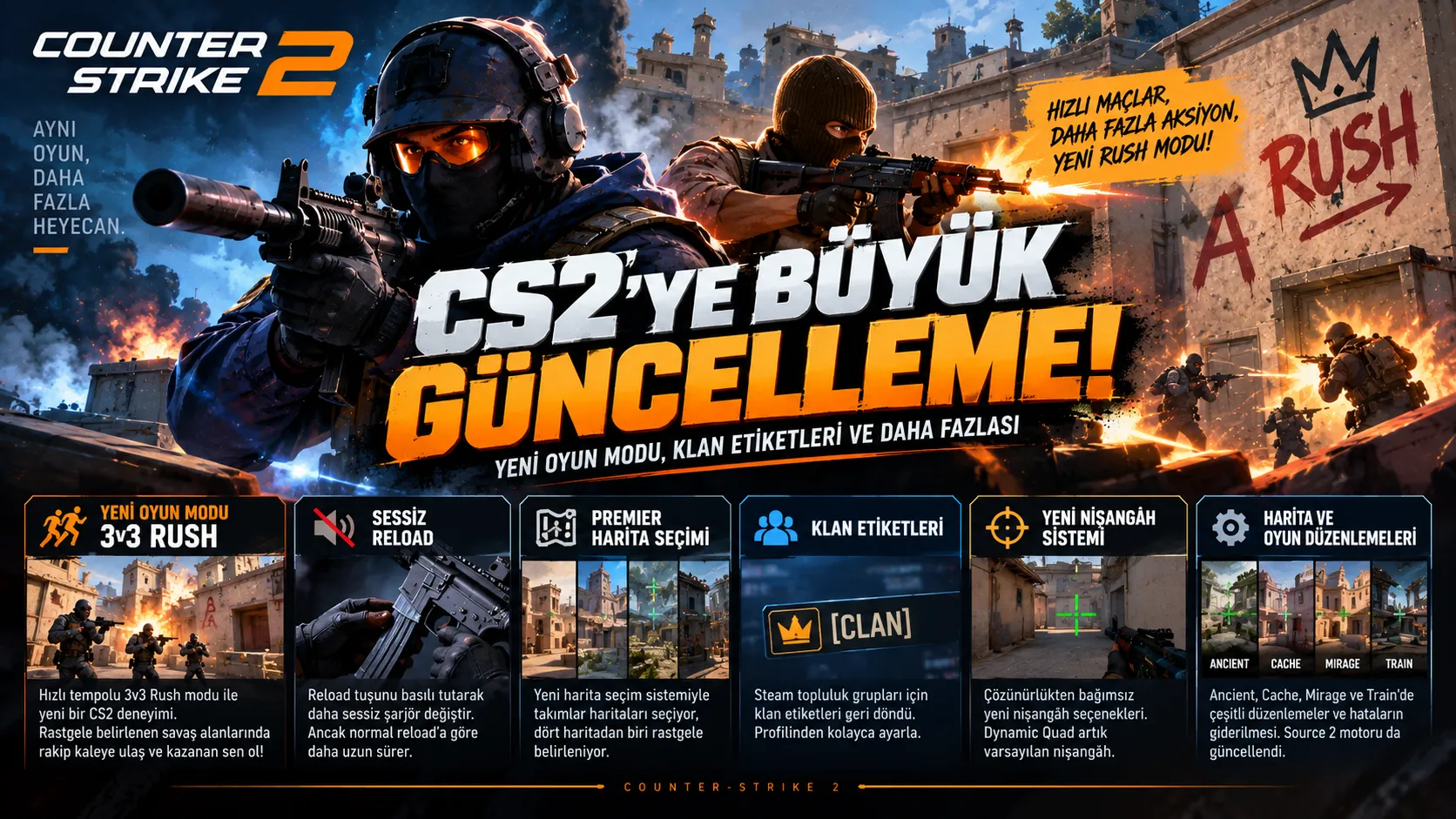 Counter-Strike 2'ye Büyük Güncelleme: Yeni Rush Modu ve Klan Etiketleri Geldi!