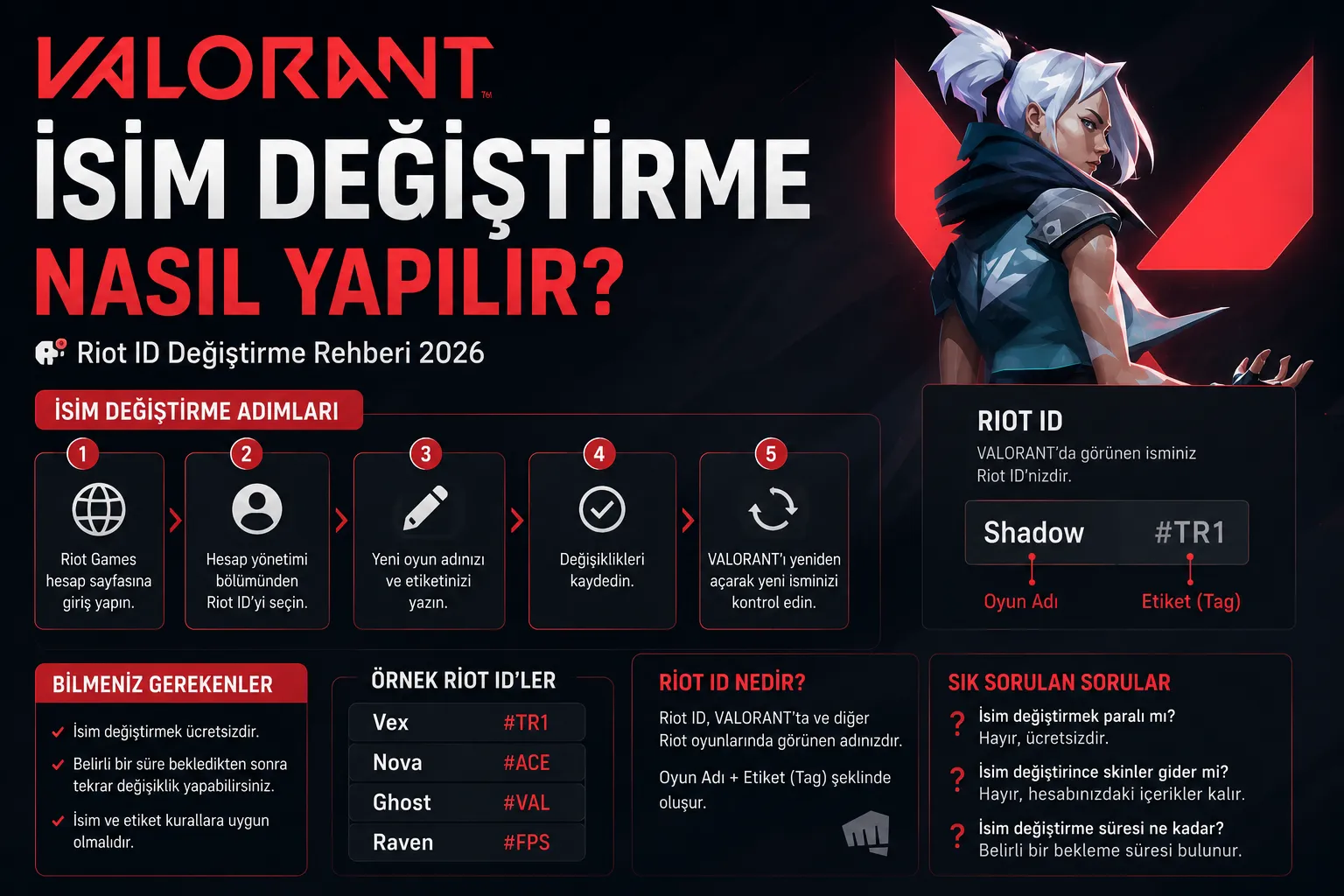 VALORANT İsim Değiştirme Nasıl Yapılır? Riot ID Değiştirme Rehberi 2026