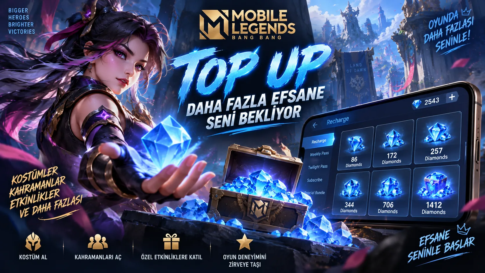 Mobile Legends Bang Bang Top Up Nasıl Yapılır? MLBB Elmas Yükleme Rehberi