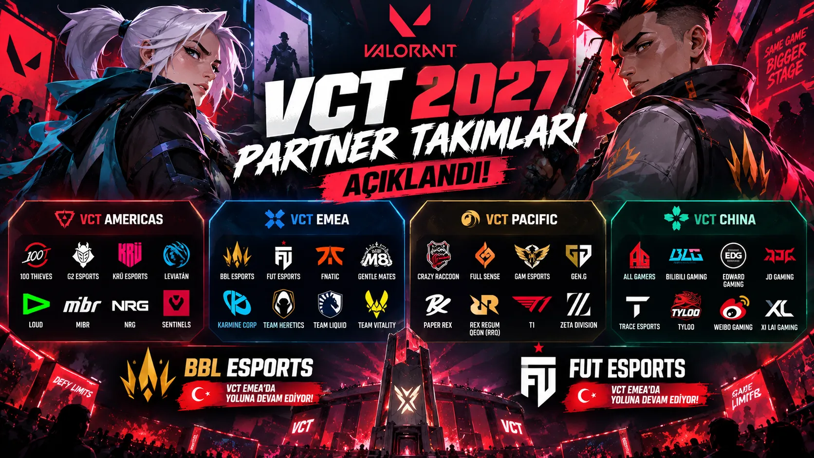 VCT 2027 Partner Takımları Açıklandı! BBL Esports ve FUT Esports Listede