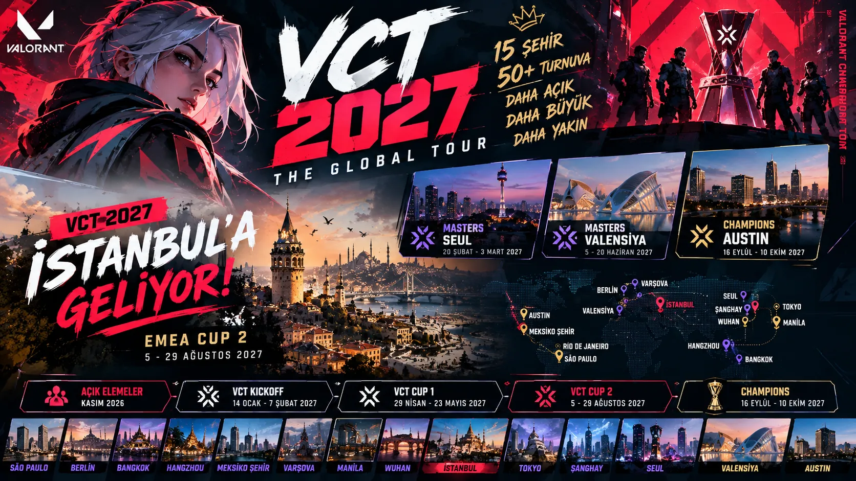 VCT 2027 Takvimi Açıklandı! VALORANT İstanbul'a Geliyor, Champions Austin'de Düzenlenecek