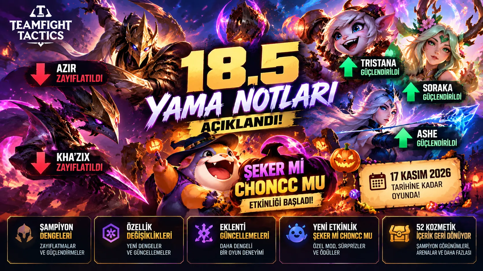 TFT 18.5 Yama Notları Açıklandı! Azir Zayıflatıldı, Yeni Etkinlik Başladı