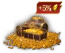 7000 Dragon Crystal